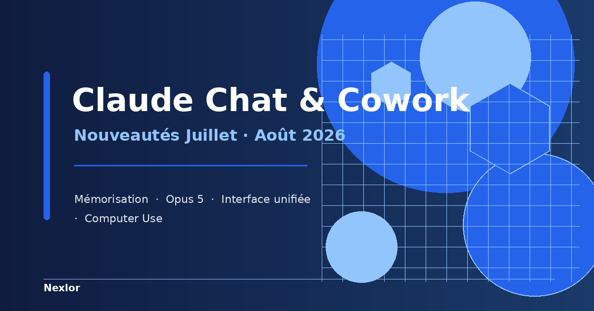 Claude Chat & Cowork : toutes les nouveautés de juillet et août 2026